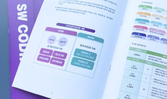 인쇄｜출력물 이미지